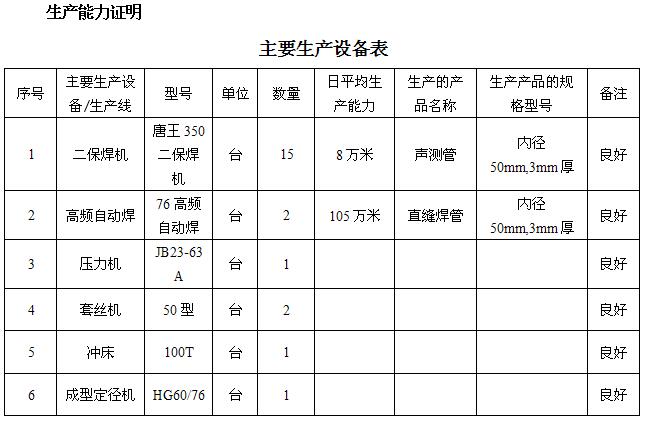 上海桩基声测管主要生产设备-1