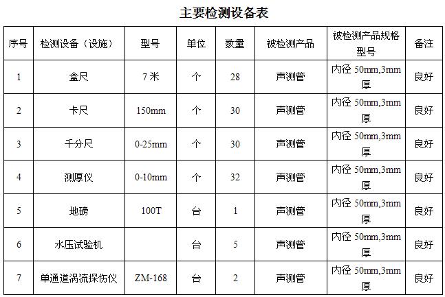 上海桩基声测管主要生产设备-2